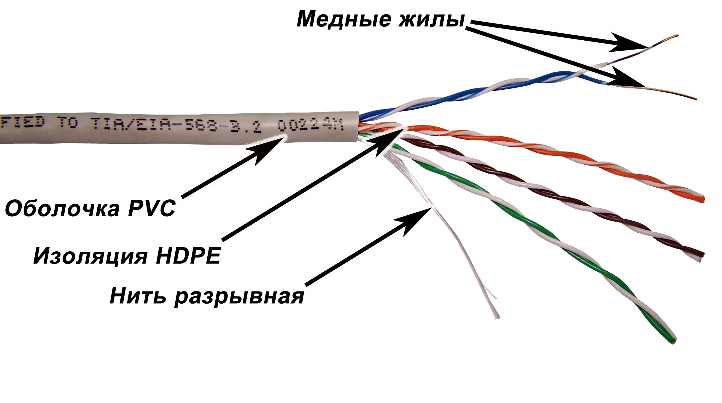 картинка Кабель RJ-45 TWT UTP (витая пара 5e кат, для внешней прокладки) (в бухте 305м) АС