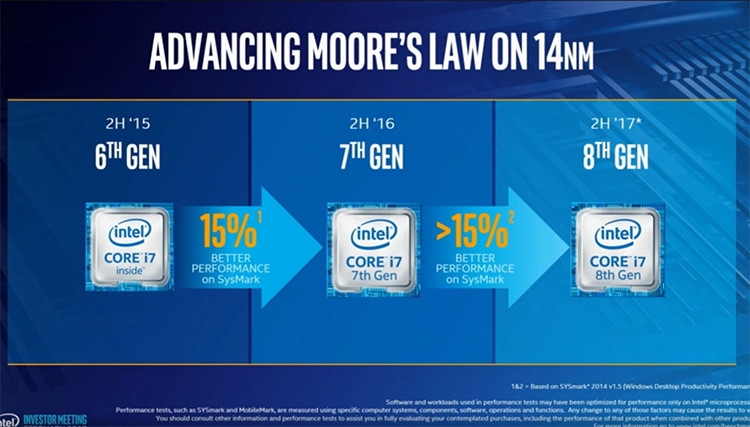 Intel 6th - 7th - 8th